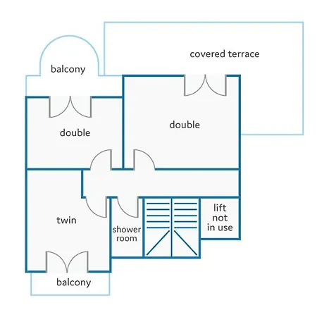 فيلة Porto Dermata By
